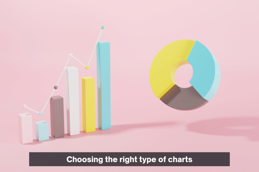 choosing-the-right-type-of-charts-niti-enterprise-solutions